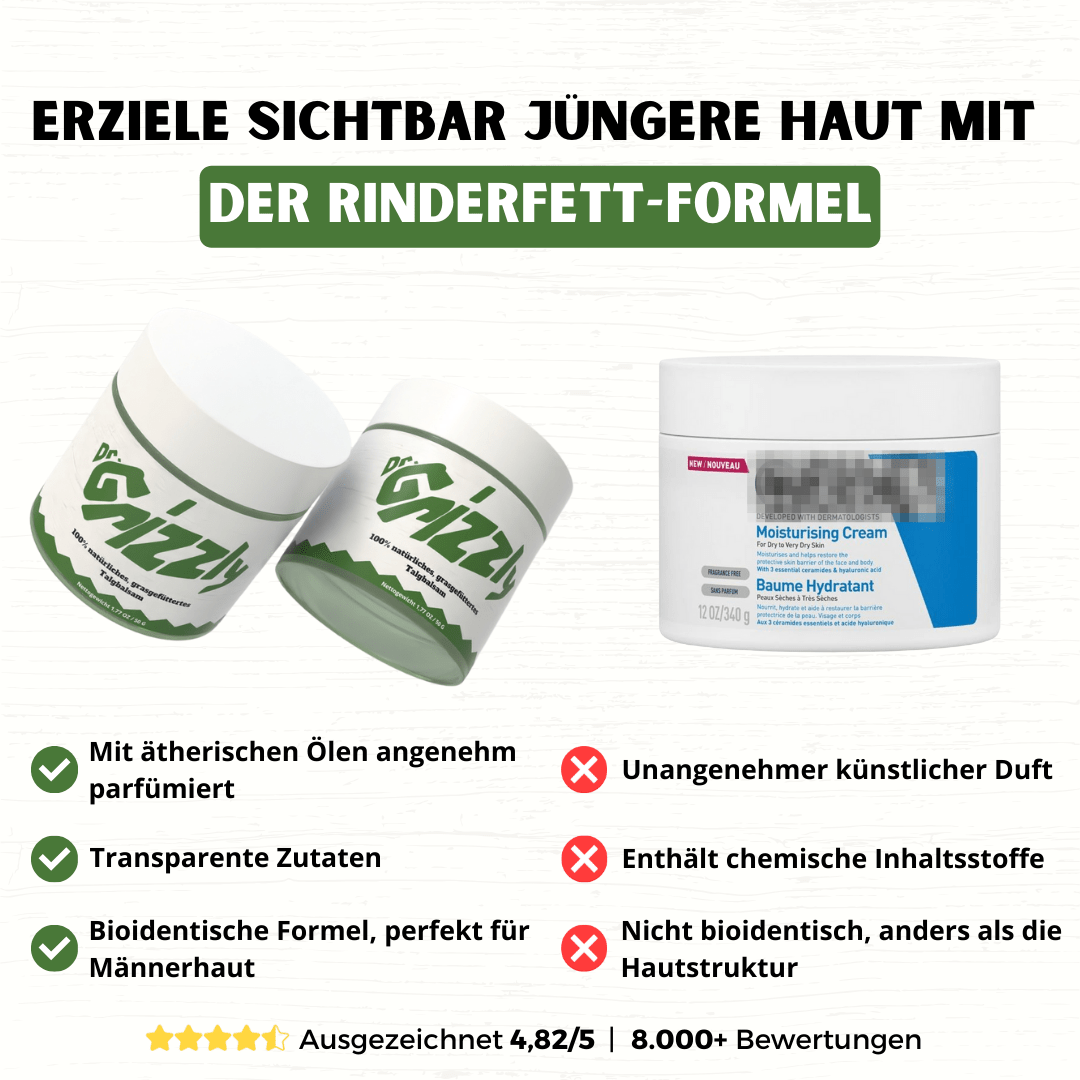 Grizzly | Straffender aufbauender Rindertalg - Balm - Grizzly