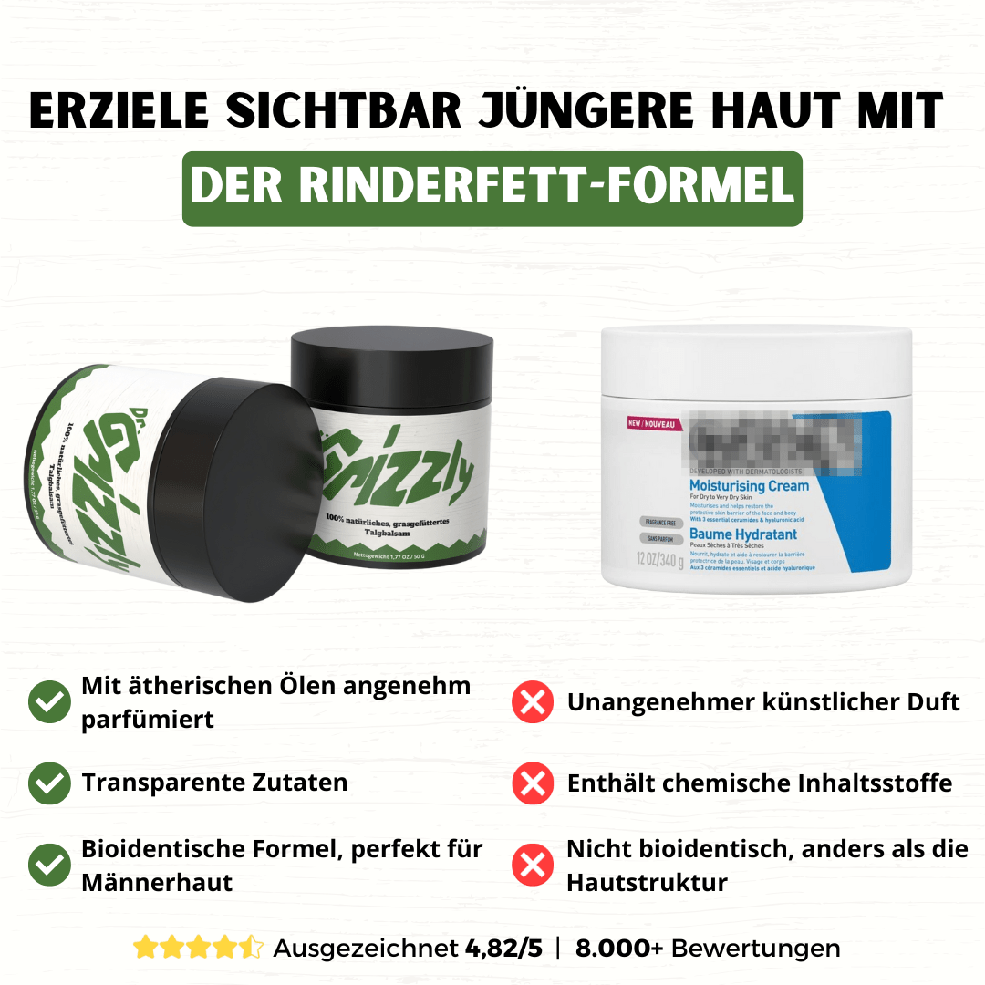 Grizzly - Wrinkle Defense Talgbalsam - Grizzly